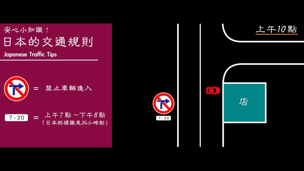 禁止車輛進入 指定時間 瀨戶內美食